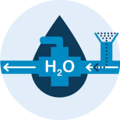 Water treatments